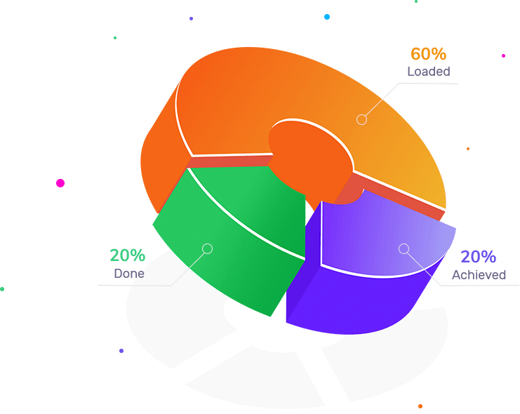 Digital Media Marketing Services