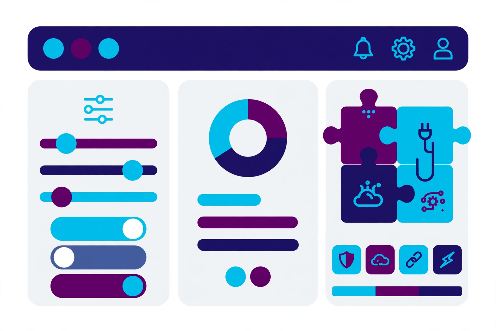 Ecommerce dashboard controls, plugins and settings